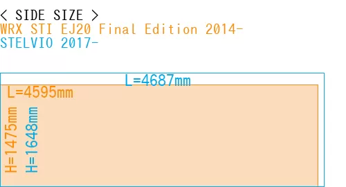 #WRX STI EJ20 Final Edition 2014- + STELVIO 2017-